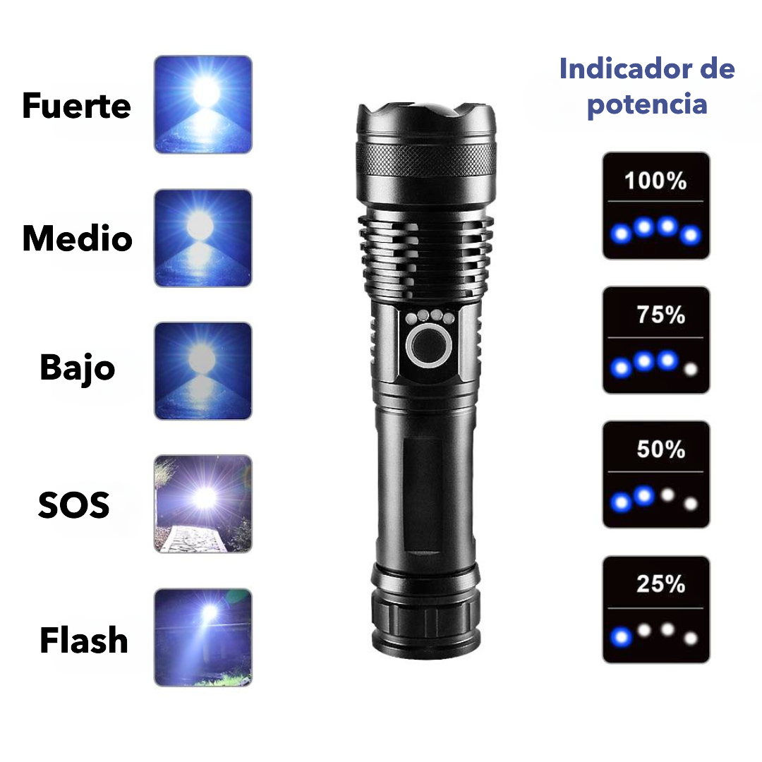 Linterna Táctica Profesional